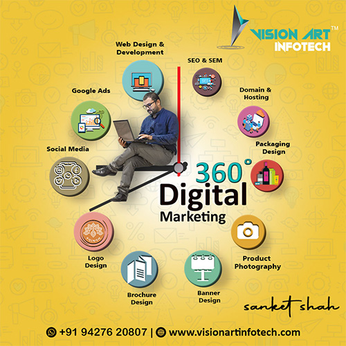 digital-marketing